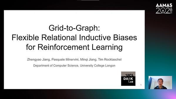 Grid-to-Graph: Flexible Spatial Relational Inductive Biases for Reinforcement Learning