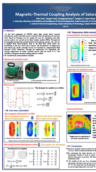  Magnetic-Thermal Coupling Analysis of Anode Saturable Reactor