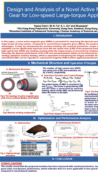  Design and Analysis of a Novel Active Magnetic Gear for Low-Speed Large-Torque Applications