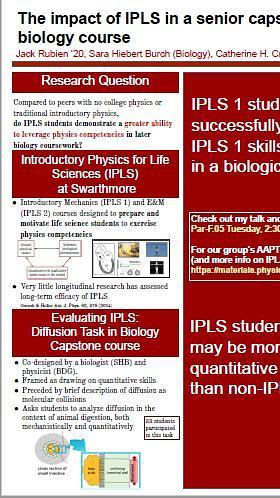 The impact of IPLS in a senior capstone biology course (PERC)