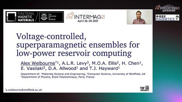  Voltage-Controlled, Thermally Driven Superparamagnetic Ensembles for Tuneable Timescale Reservoir Computing
