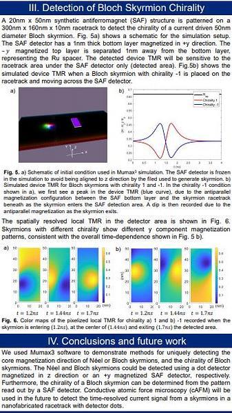  Simulations of Magnetoresistive Detection of Skyrmions
