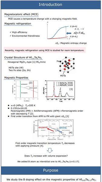 Magnetocaloric effect in Hf1-xTaxFe2By