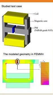  Permanent Magnet Non-linear Demagnetization Model for FEM Simulation Environment