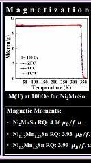  Antisite disorder and defect phase segregation and its role in magnetic properties of Mn2NiSn