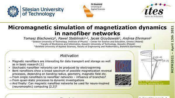 Micromagnetic simulation of magnetization dynamics in nanofiber networks