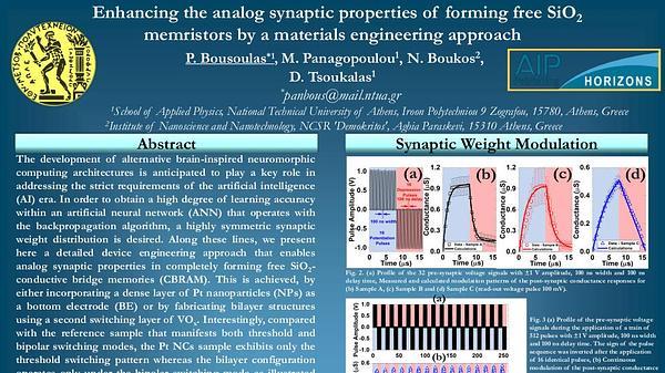 Enhancing the analog synaptic properties of forming free SiO2 memristors by materials engineering approach