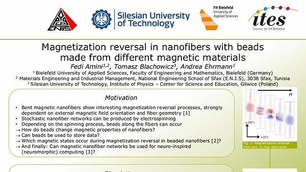 Magnetization reversal in nanofibers with beads from different magnetic materials