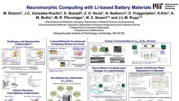 Neuromorphic Computing with Li-based Battery Materials