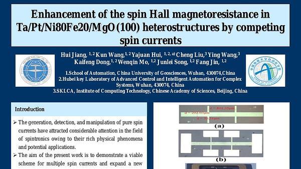 Enhancement of the spin Hall magnetoresistance in Ta/Pt/Ni80Fe20/MgO(100) heterostructures by competing spin currents