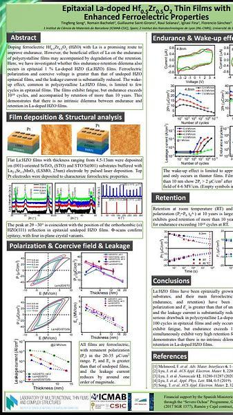 Epitaxial La-Doped Hf0.5Zr0.5O2 Thin Films with Enhanced Ferroelectric Properties