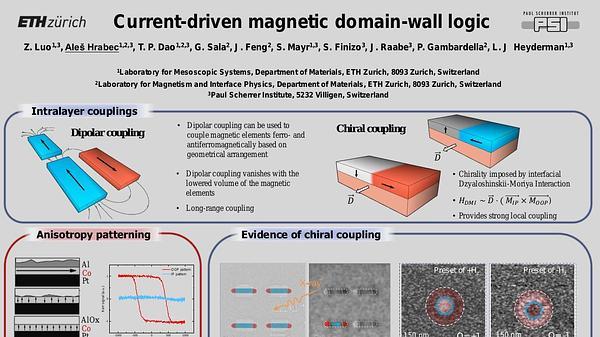 Current-driven magnetic domain-wall logic