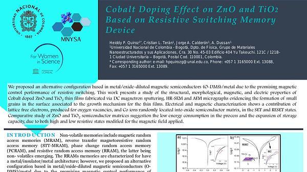 Cobalt doping effect on ZnO and TiO2 Based on Resistive Switching Memory Device