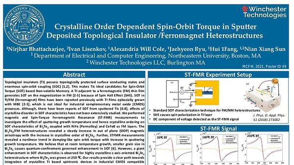 Crystalline Order Dependent Spin-Orbit Torque in Sputter Deposited Topological Insulator /Ferromagnet Heterostructures