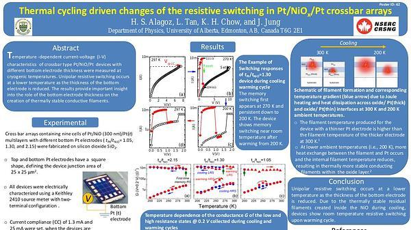 Thermal cycling driven changes of the resistive switching in Pt/NiOx/Pt crossbar arrays