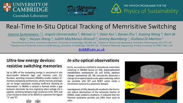 Real-Time In-Situ Optical Tracking of Memrisitive Switching