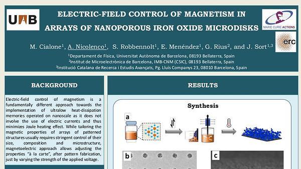 Electric-field control of magnetism in arrays of nanoporous iron oxide microdisks