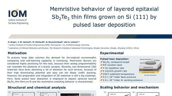 Memristive behavior of layered epitaxial Sb2Te3 thin films grown on Si (111) by pulsed laser deposition