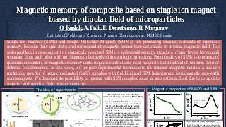 Magnetic memory of composite based on single ion magnet biased by dipolar field of microparticles