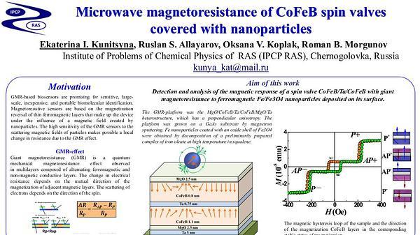 Microwave magnetoresistance of CoFeB spin valves covered with nanoparticles