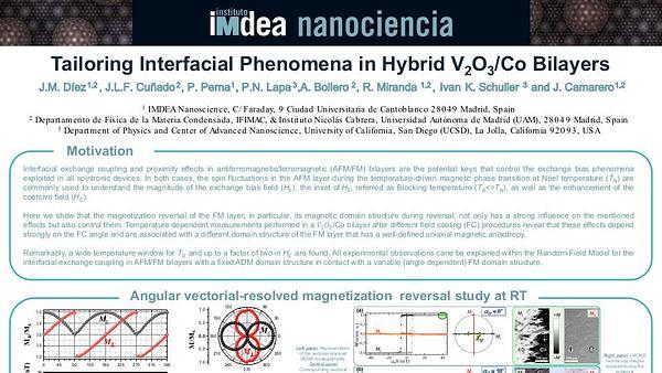 Tailoring interfacial phenomena in hybrid V2O3/Co bilayers