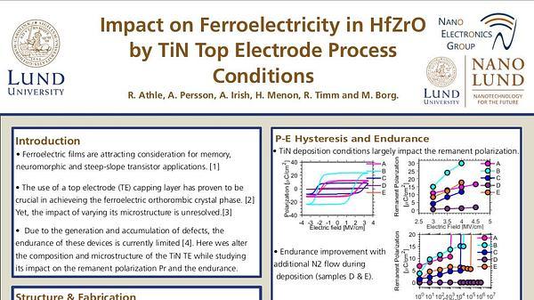 Impact on Ferroelectricity in Hf1-xZrxO2 by TiN Top Electrode Process Conditions