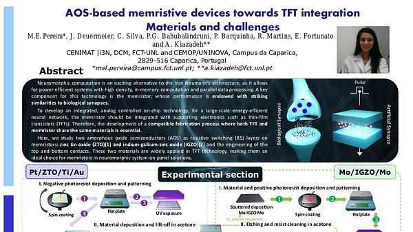 AOS-based memristive devices towards TFT integration: Materials and challenges