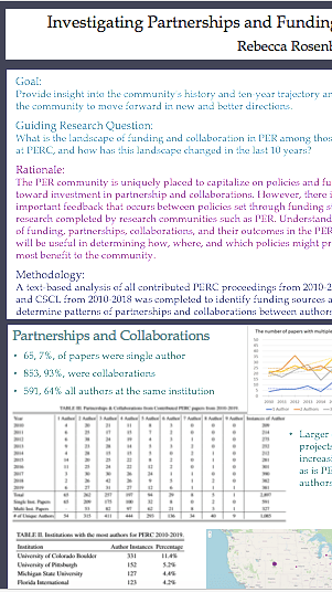 Investigating partnerships and funding for the Physics Education Research community (PERC)