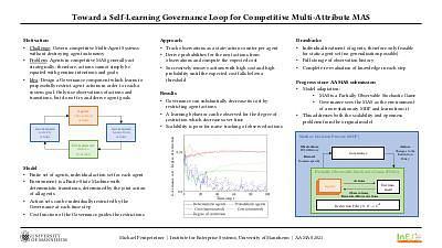 Toward a Self-Learning Governance Loop for Competitive Multi-Attribute MAS