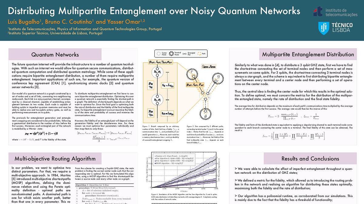 Lecture image placeholder