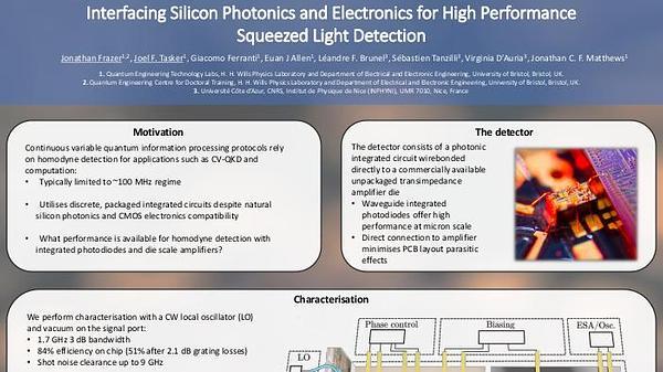 Interfacing silicon photonics and
electronics for high performance
squeezed light detection