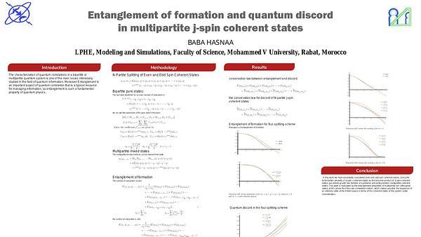 Entanglement of formation and quantum discord in multipartite j-spin coherent states