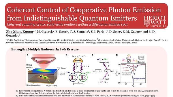 Coherent Control of Cooperative Photon Emission from Indistinguishable Quantum Emitters