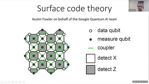 Surface Code 1 (theory perspective)