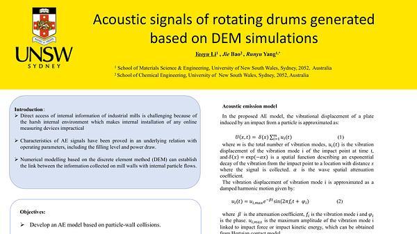 Acoustic signals of rotating drums generated based on DEM simulations