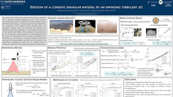 Erosion of a cohesive granular material by an impinging turbulent jet