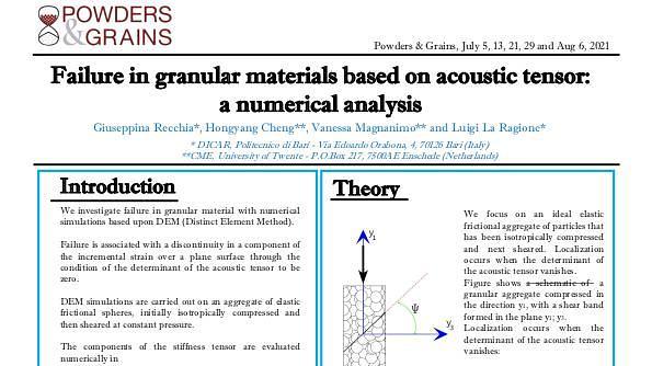 Failure in granular materials based on acoustic tensor: a numerical analysis