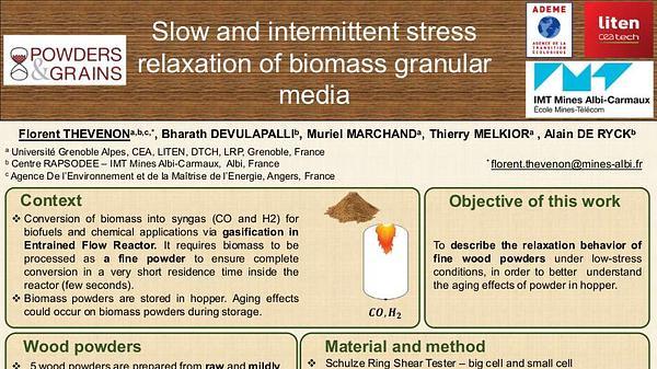 Slow and intermittent stress relaxation of biomass granular media