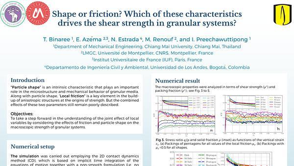 Shape or friction? Which of these characteristics drives the shear strength in granular systems?