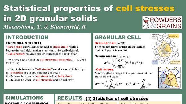 Statistical properties of cell stresses in 2D granular solids