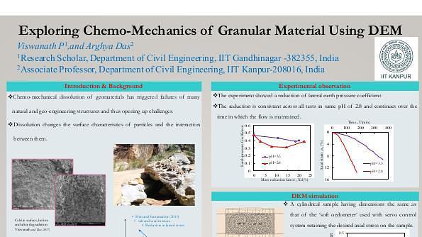 Exploring chemo-mechanics of granular material using DEM