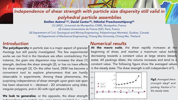 Independence of shear strength with particle size dispersity still valid in polyhedral particle assemblies