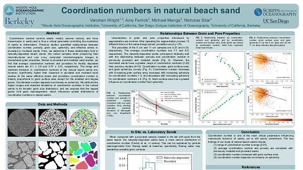Coordination numbers in natural beach sand