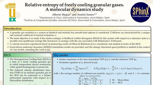 Relative entropy of freely cooling granular gases. A molecular dynamics study
