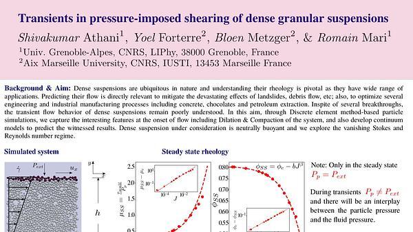 Transients in pressure-imposed shearing of dense granular suspensions