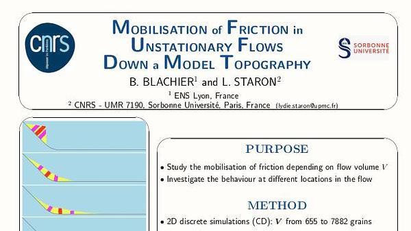 Mobilisation of friction in unstationary flows down a model topography