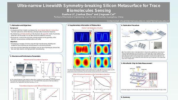 Ultra-narrow Linewidth Symmetry-breaking Silicon Metasurface for Trace Biomolecules Sensing