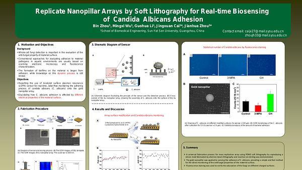 Replicate Nanopillar Arrays by Soft Lithography for Real-time Biosensing of C. Albicans Adhesion