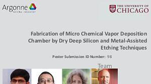 Fabrication of Micro Chemical Vapor Deposition Chamber by Dry dry Deep Silicon and Metal-Assisted Etching Techniques