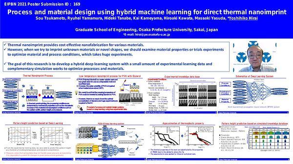 Process and material design using hybrid machine learning for direct thermal nanoimprint